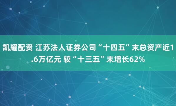 凯耀配资 江苏法人证券公司“十四五”末总资产近1.6万亿元 较“十三五”末增长62%