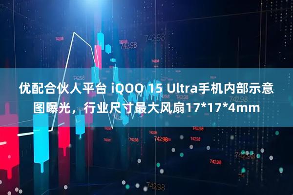 优配合伙人平台 iQOO 15 Ultra手机内部示意图曝光，行业尺寸最大风扇17*17*4mm