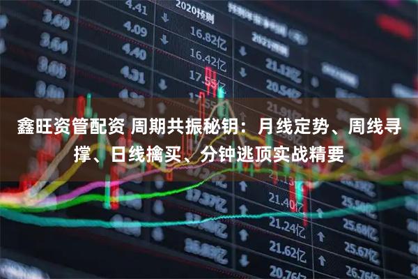 鑫旺资管配资 周期共振秘钥：月线定势、周线寻撑、日线擒买、分钟逃顶实战精要